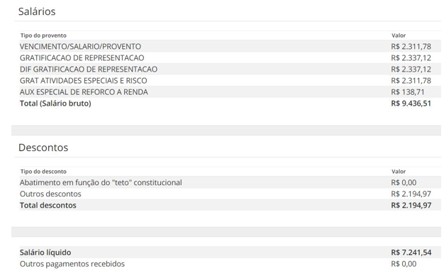 concurso Polícia Penal CE